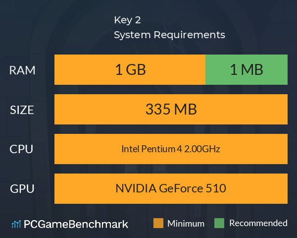 Key 2 System Requirements PC Graph - Can I Run Key 2