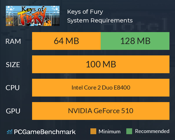 Keys of Fury System Requirements PC Graph - Can I Run Keys of Fury