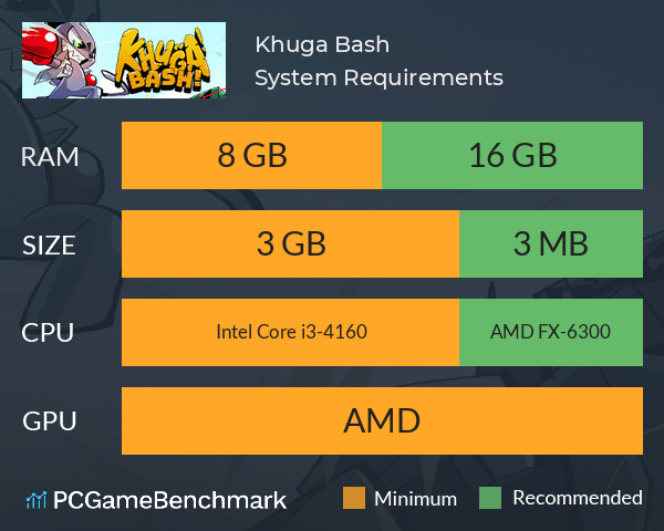 Khuga Bash! System Requirements PC Graph - Can I Run Khuga Bash!