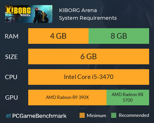 KIBORG: Arena System Requirements PC Graph - Can I Run KIBORG: Arena