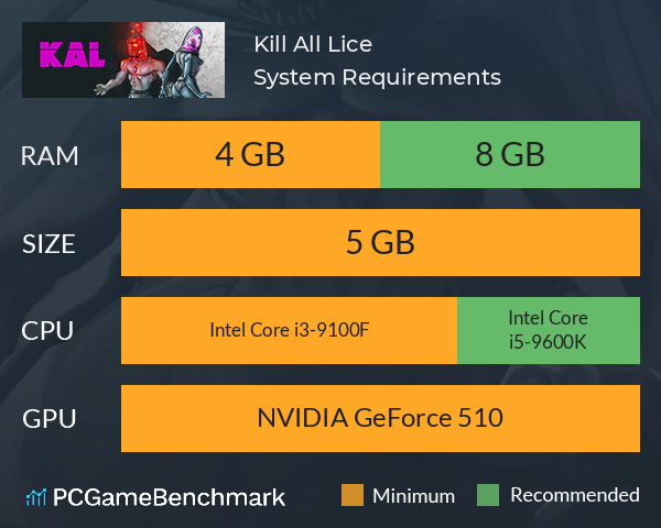 Kill All Lice System Requirements PC Graph - Can I Run Kill All Lice