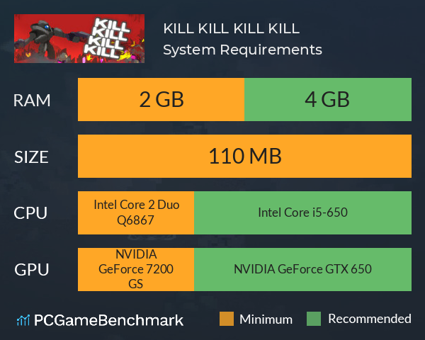 KILL KILL KILL KILL System Requirements PC Graph - Can I Run KILL KILL KILL KILL