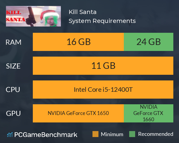 Kill Santa System Requirements PC Graph - Can I Run Kill Santa