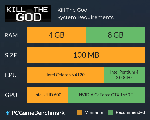 Kill The God System Requirements PC Graph - Can I Run Kill The God