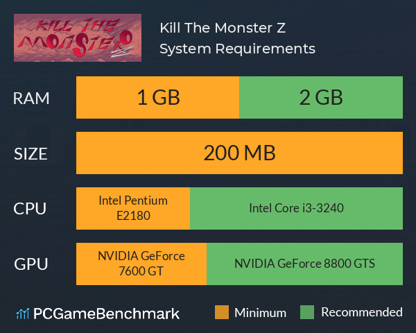 Kill The Monster Z System Requirements PC Graph - Can I Run Kill The Monster Z