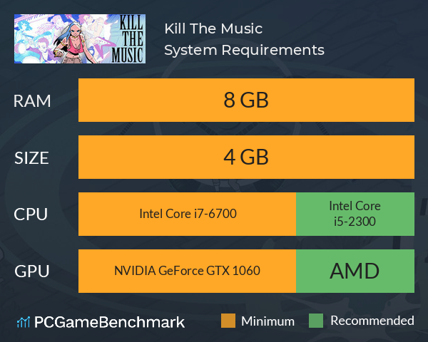 Kill The Music System Requirements PC Graph - Can I Run Kill The Music