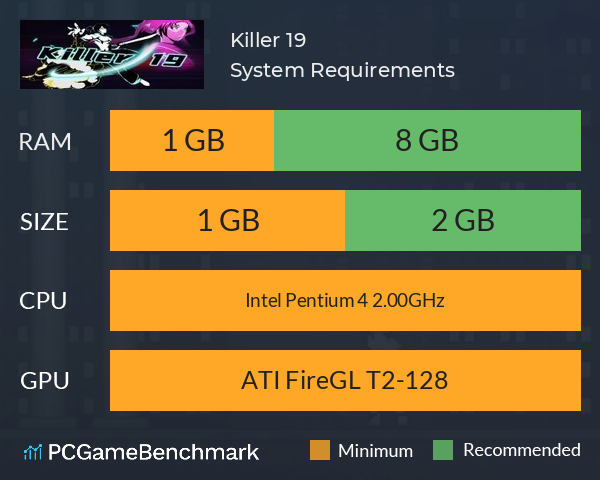 Killer 19 System Requirements PC Graph - Can I Run Killer 19