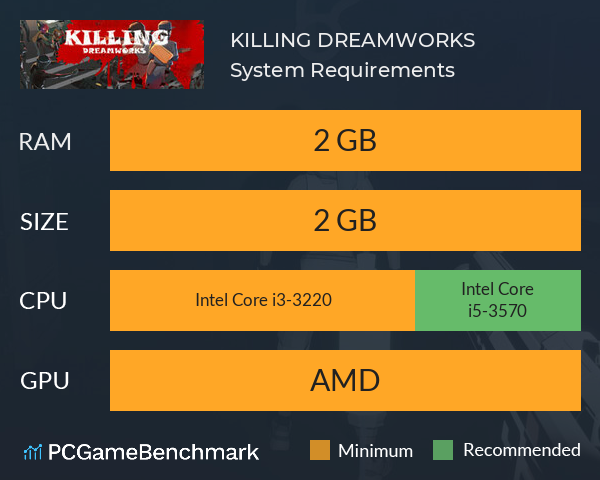 KILLING DREAMWORKS System Requirements PC Graph - Can I Run KILLING DREAMWORKS