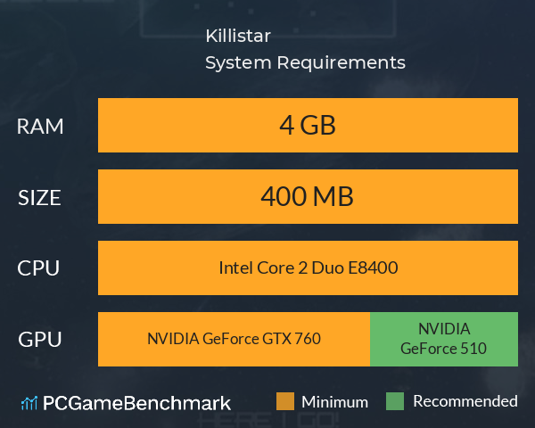 Killistar System Requirements PC Graph - Can I Run Killistar