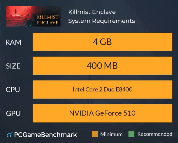 Killmist Enclave System Requirements PC Graph - Can I Run Killmist Enclave