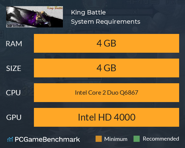 King Battle System Requirements PC Graph - Can I Run King Battle