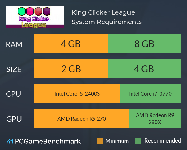 King Clicker League System Requirements PC Graph - Can I Run King Clicker League