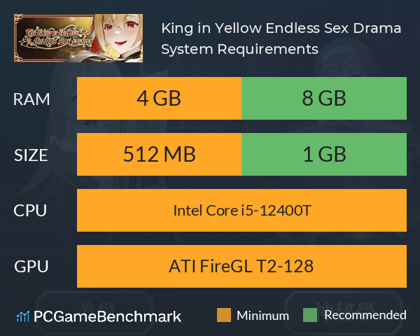 King in Yellow: Endless Sex Drama System Requirements PC Graph - Can I Run King in Yellow: Endless Sex Drama