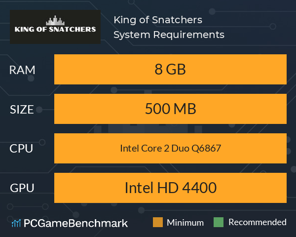 King of Snatchers System Requirements PC Graph - Can I Run King of Snatchers