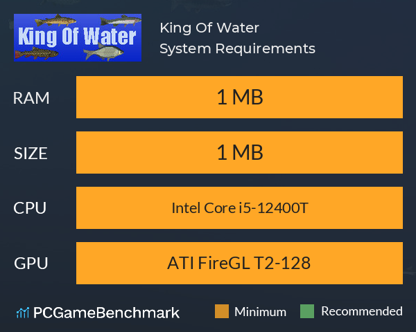 King Of Water System Requirements PC Graph - Can I Run King Of Water