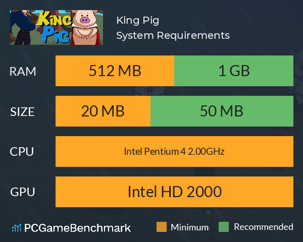 King Pig System Requirements PC Graph - Can I Run King Pig