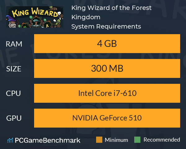 King Wizard, of the Forest Kingdom System Requirements PC Graph - Can I Run King Wizard, of the Forest Kingdom