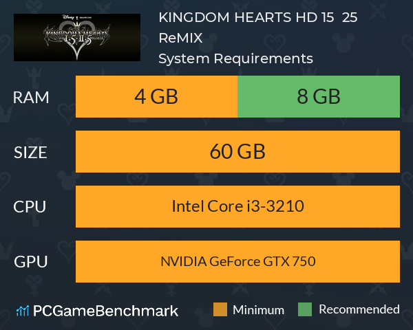 KINGDOM HEARTS HD 1.5 + 2.5 ReMIX System Requirements PC Graph - Can I Run KINGDOM HEARTS HD 1.5 + 2.5 ReMIX