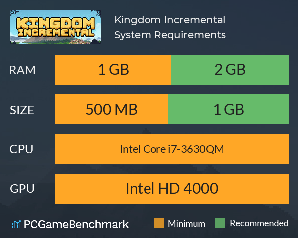 Kingdom Incremental System Requirements PC Graph - Can I Run Kingdom Incremental