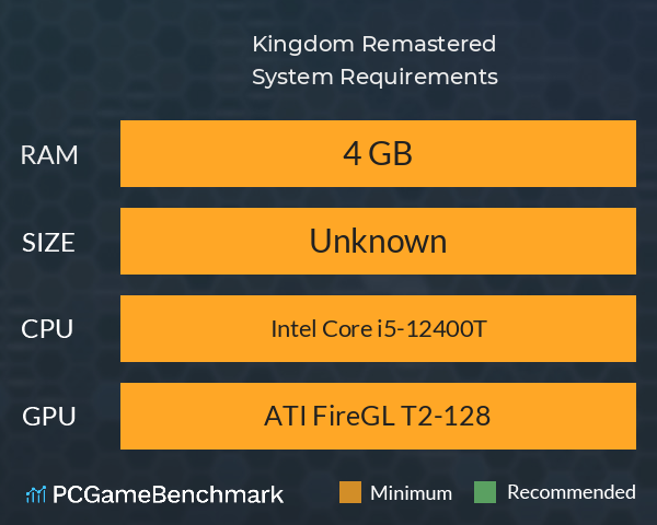 Kingdom Remastered System Requirements PC Graph - Can I Run Kingdom Remastered