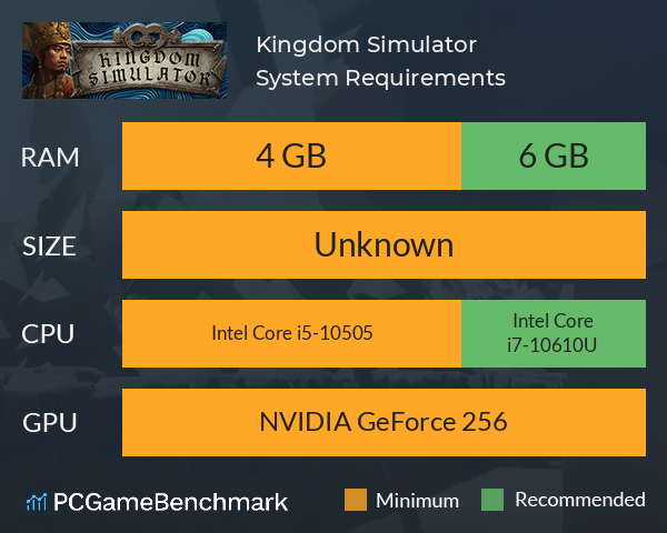 Kingdom Simulator System Requirements PC Graph - Can I Run Kingdom Simulator