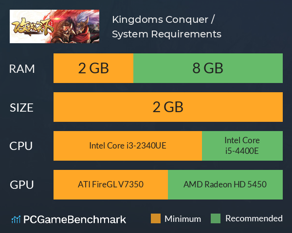 Kingdoms Conquer / 攻城天下 System Requirements PC Graph - Can I Run Kingdoms Conquer / 攻城天下