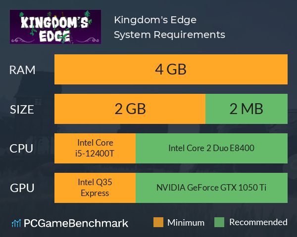 Kingdom's Edge System Requirements PC Graph - Can I Run Kingdom's Edge