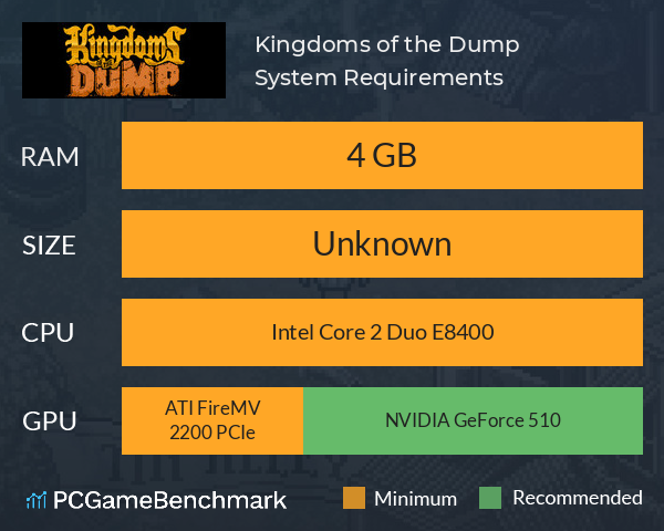 Kingdoms of the Dump System Requirements PC Graph - Can I Run Kingdoms of the Dump