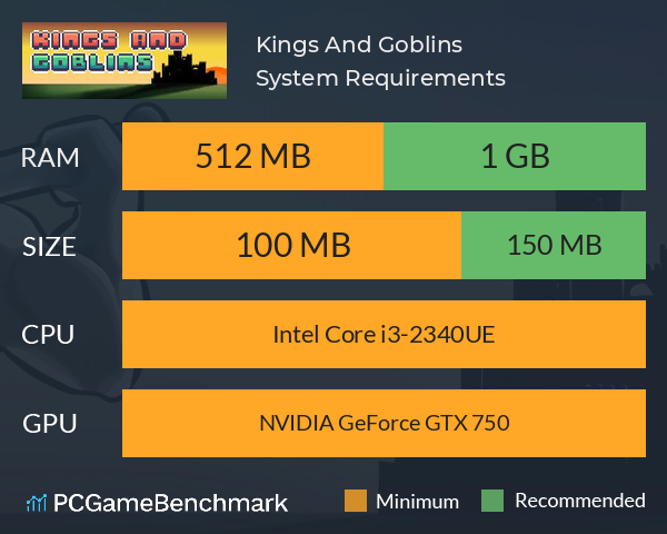 Kings And Goblins System Requirements PC Graph - Can I Run Kings And Goblins