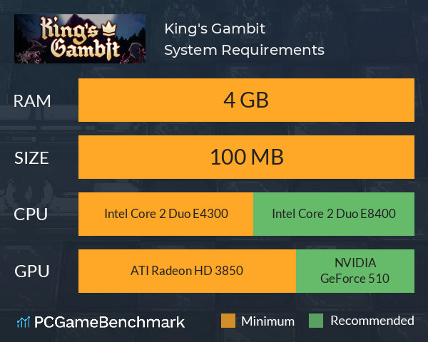 King's Gambit System Requirements PC Graph - Can I Run King's Gambit