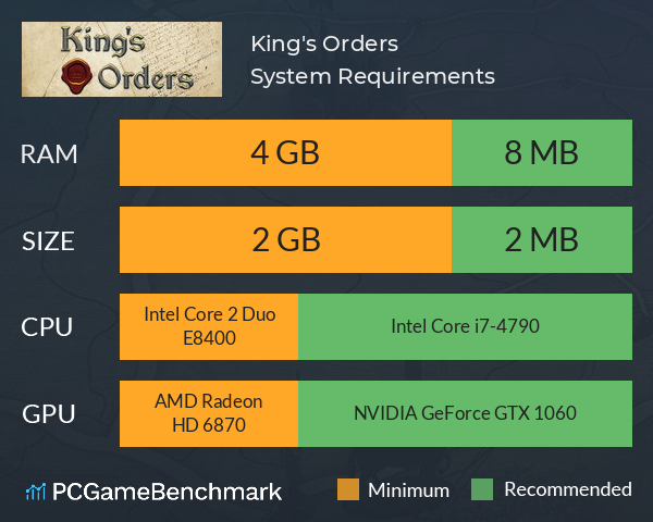 King's Orders System Requirements PC Graph - Can I Run King's Orders