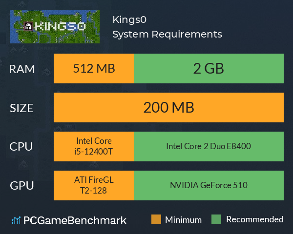 Kings0 System Requirements PC Graph - Can I Run Kings0