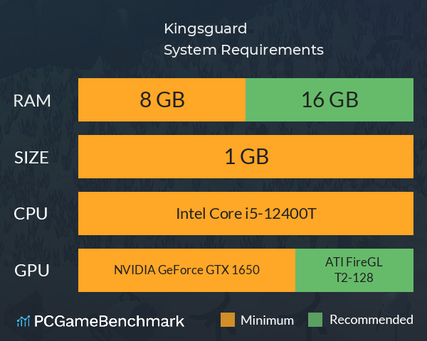 Kingsguard System Requirements PC Graph - Can I Run Kingsguard