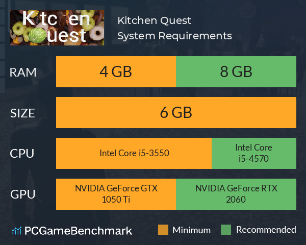 Kitchen Quest System Requirements PC Graph - Can I Run Kitchen Quest