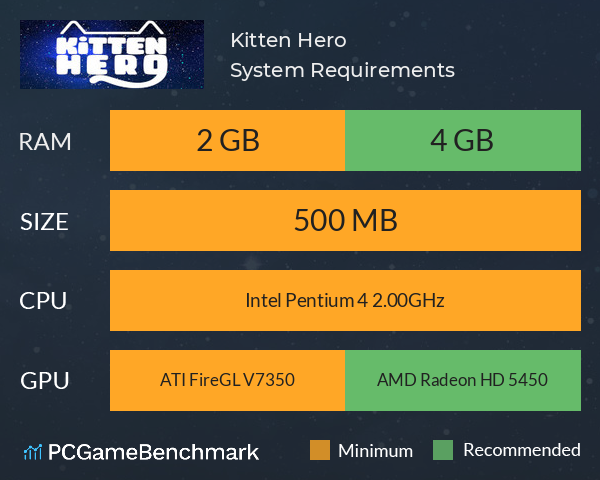 Kitten Hero System Requirements PC Graph - Can I Run Kitten Hero