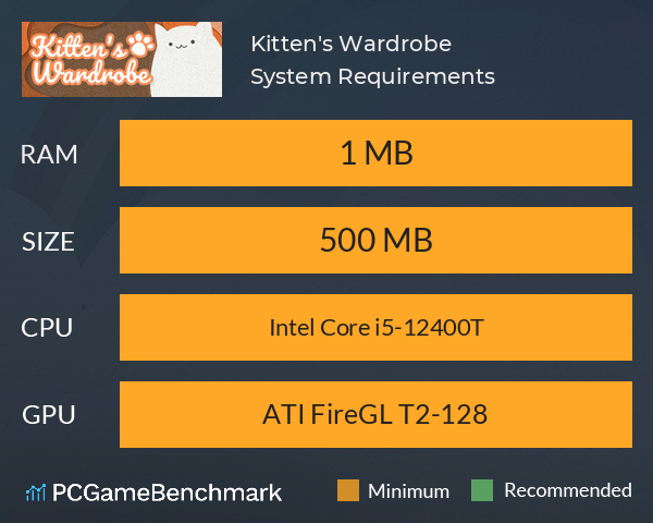 Kitten's Wardrobe System Requirements PC Graph - Can I Run Kitten's Wardrobe