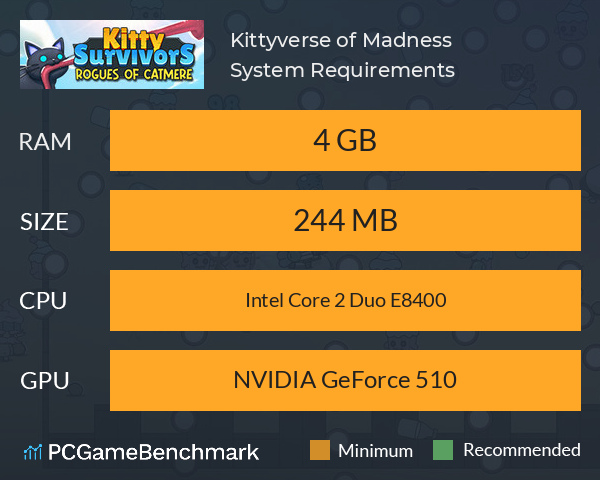 Kittyverse of Madness System Requirements PC Graph - Can I Run Kittyverse of Madness