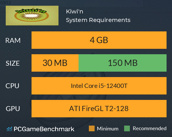 Kiwi'n System Requirements PC Graph - Can I Run Kiwi'n