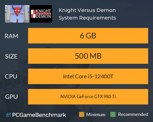 Knight Versus Demon System Requirements PC Graph - Can I Run Knight Versus Demon