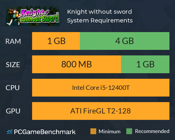 Knight without sword System Requirements PC Graph - Can I Run Knight without sword