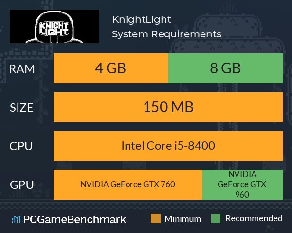 KnightLight System Requirements PC Graph - Can I Run KnightLight