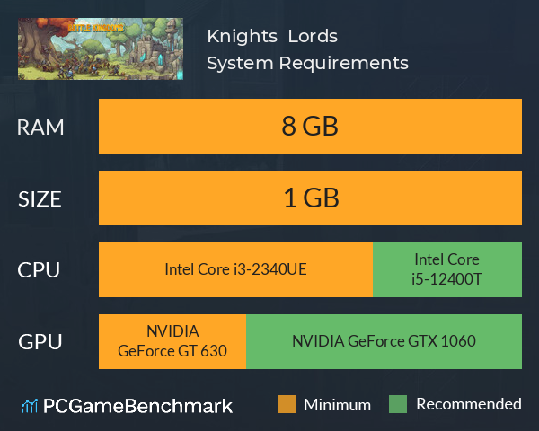 Knights & Lords System Requirements PC Graph - Can I Run Knights & Lords