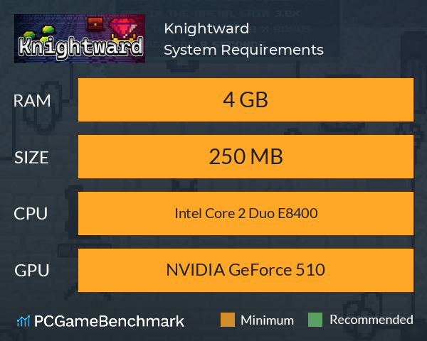 Knightward System Requirements PC Graph - Can I Run Knightward