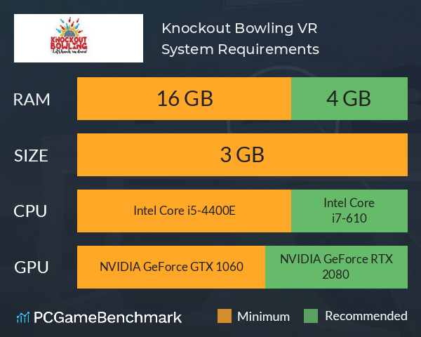 Knockout Bowling VR System Requirements PC Graph - Can I Run Knockout Bowling VR