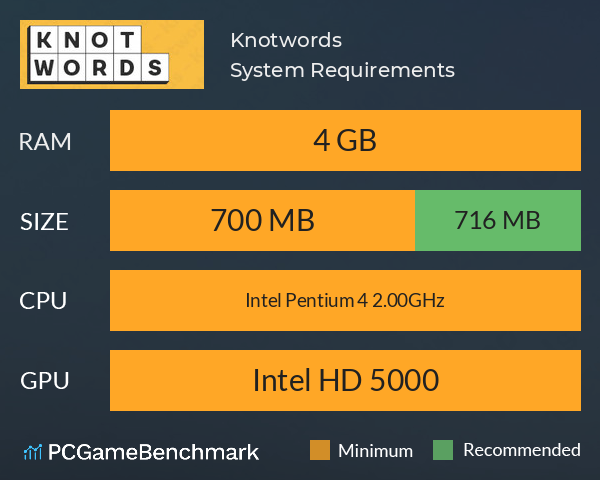 Knotwords System Requirements PC Graph - Can I Run Knotwords