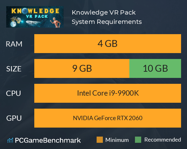 Knowledge VR Pack System Requirements PC Graph - Can I Run Knowledge VR Pack