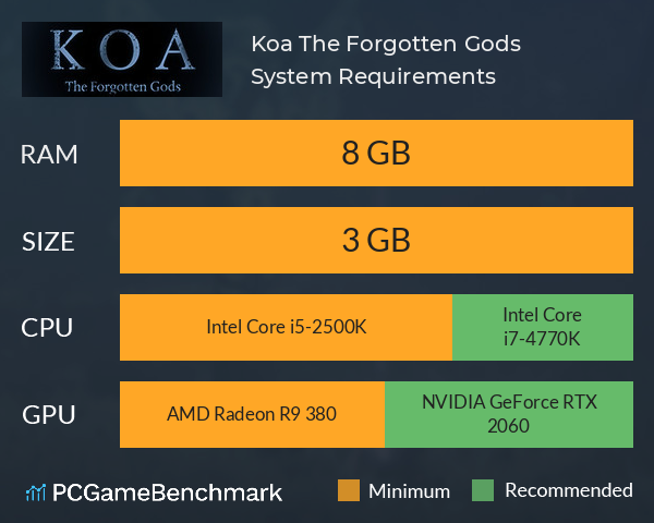 Koa: The Forgotten Gods System Requirements PC Graph - Can I Run Koa: The Forgotten Gods