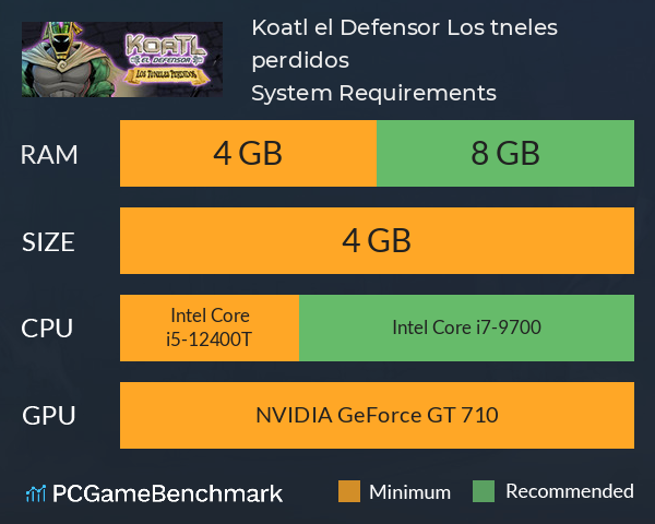 Koatl el Defensor: Los túneles perdidos System Requirements PC Graph - Can I Run Koatl el Defensor: Los túneles perdidos