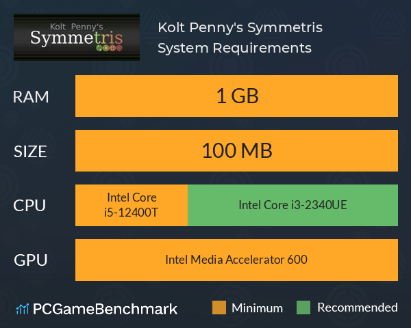 Kolt Penny's Symmetris System Requirements PC Graph - Can I Run Kolt Penny's Symmetris