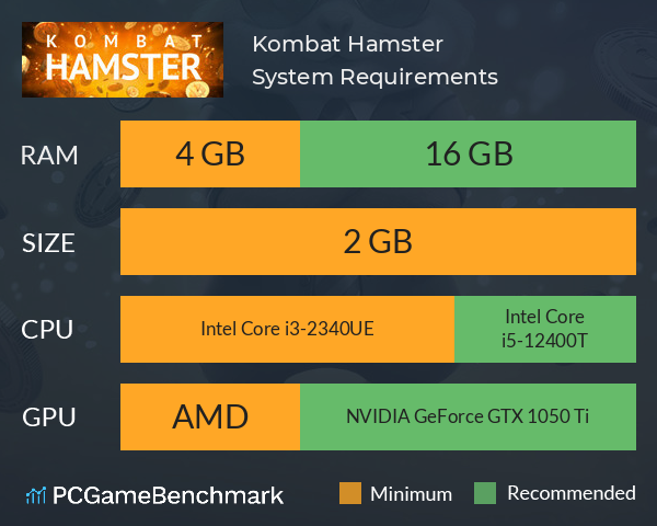 Kombat Hamster System Requirements PC Graph - Can I Run Kombat Hamster